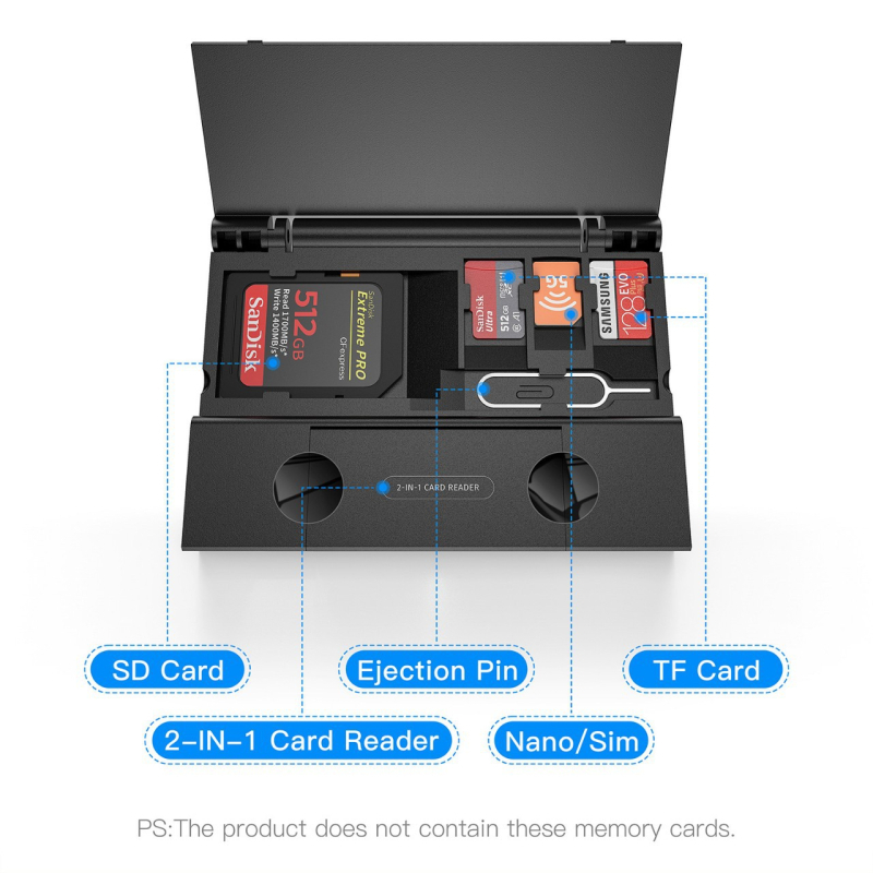 Cititor de carduri USB 3.0 multifuncțional cu interfață USB-C, suport SD/SDHC/TF, conectare externă, plastic ABS, 20 g
