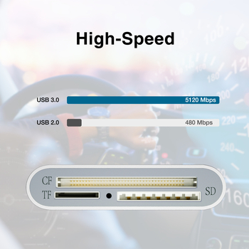 USB 3.0 Αναγνώστης Καρτών, Τριών σε Ένα, αλουμινένιο κράμα, υποστηρίζει CF/SD/TF κάρτες, εξωτερική εγκατάσταση, μοντέλο HZ-C003