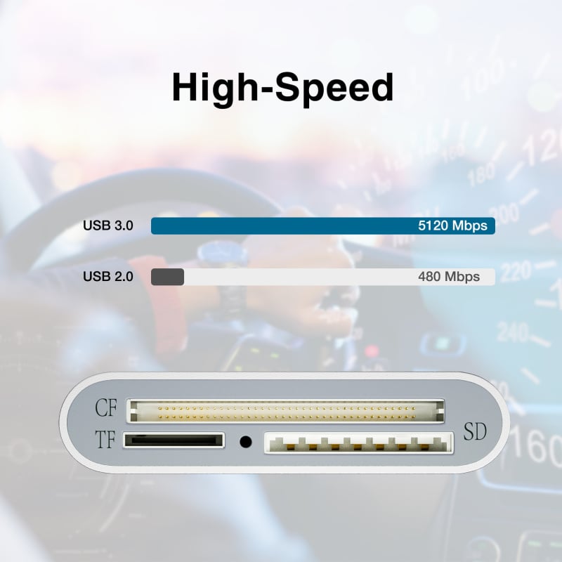 USB 3.0 Αναγνώστης Καρτών, Τριών σε Ένα, αλουμινένιο κράμα, υποστηρίζει CF/SD/TF κάρτες, εξωτερική εγκατάσταση, μοντέλο HZ-C003