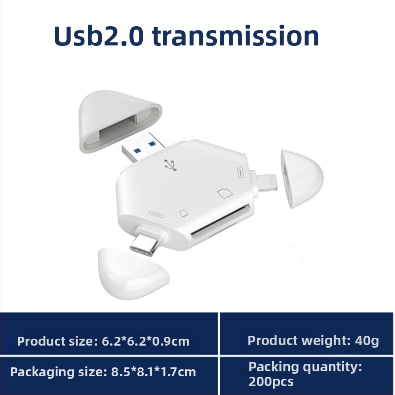 Trojný magnetický čítač kariet pre Apple Type-C a USB počítače, Android tablety, SD/TF karty (OTG) – Model C23, USB 2.0, externý