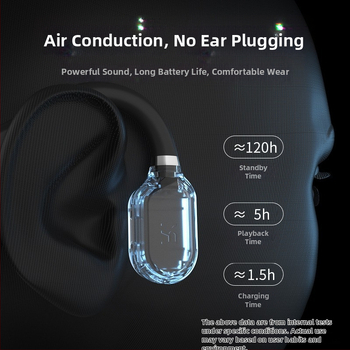 AS3 Ασύρματες Αθλητικές Ακουστικά Bluetooth – Τοποθετούνται στο αυτί, διπλός στερεοφωνικός ήχος, BT 5.4, εμβέλεια 10 m, διάρκεια μπαταρίας 4–8 ωρών