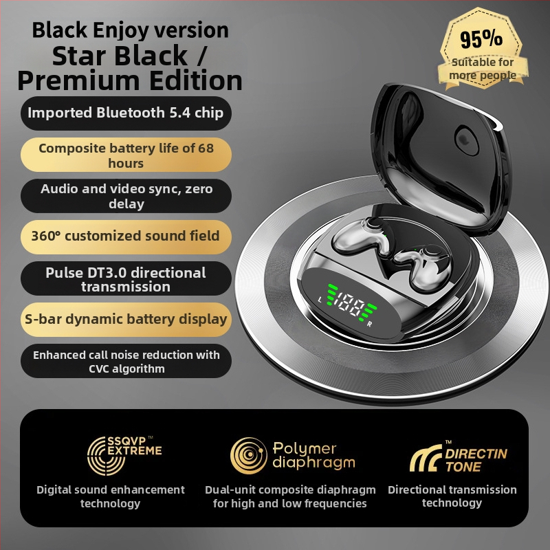 Bezdrôtové Bluetooth slúchadlá na spanie, mini, nevkladajú sa do ucha, stereo zvuk, Bluetooth 5.0, dosah 10 m, IPX4, výdrž >8 h.