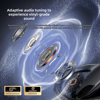 Bezpārdomas ausu uzlikas ausiņas – Bluetooth 5.3, vairāk nekā 8 stundu darbības laiks, IPX5 ūdensdrošums, digitālais displejs, darbības diapazons 10 m