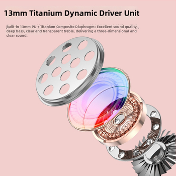 Căști Bluetooth cu clips pentru ureche, wireless, non-in-ear, rază 15 m, Bluetooth 5.3, latență redusă pentru esports, autonomie 4–8 h, IPX4