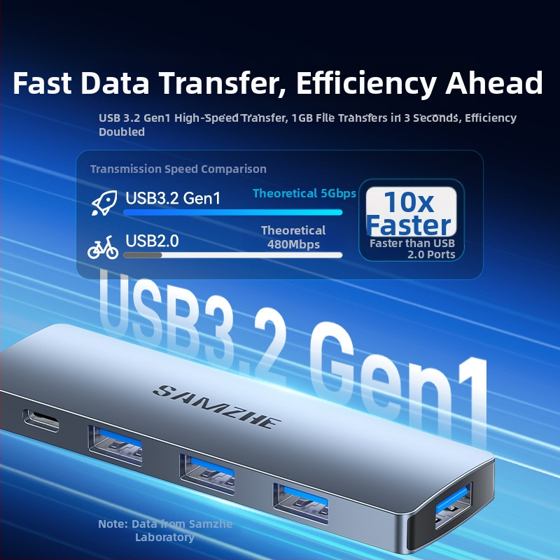 USB σταθμός σύνδεσης με πολλαπλές θύρες Type-C, USB 3.0, τροφοδοτούμενος, καλώδιο επέκτασης