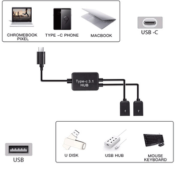 USB-C OTG hub 2-portový delič, USB 2.0, 480 Mbps, Model BPD-01