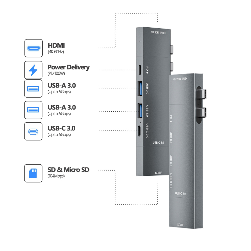 Διπλός USB-C σταθμός USB-C με αρθρωτό σχεδιασμό τριών τμημάτων, CK-00406A, 5Gbps, USB-C HUB, χωρίς εξωτερική τροφοδοσία