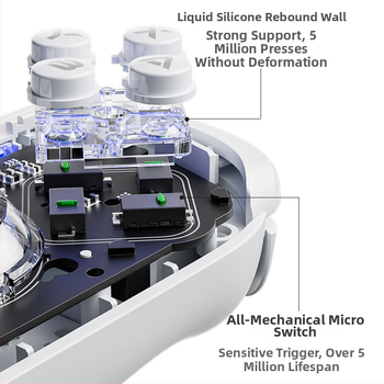 Χειριστήριο παιχνιδιών για Nintendo Switch με Bluetooth, joystick Hall-effect, μηχανικά πλήκτρα, αισθητή κίνηση, μακρο πλήκτρο πίσω