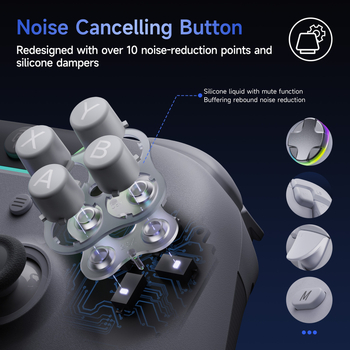 Ovládač s tromi režimami, Hall efekt joystick, dvojstupňové spúšte, makro programovanie, veľká batéria