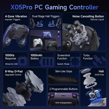 Ovládač s tromi režimami, Hall efekt joystick, dvojstupňové spúšte, makro programovanie, veľká batéria