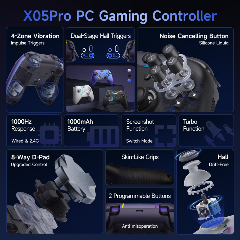 Ovládač s tromi režimami, Hall efekt joystick, dvojstupňové spúšte, makro programovanie, veľká batéria