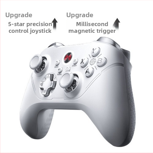 Beitong Ashura 2Pro Nebula controler de joc cu fir pentru PC, 2 jucători, vibrație, ABS