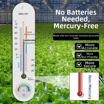 Beltéri falra szerelhető hőmérséklet- és páratartalom-mérő (termohigrométer) üvegházi zöldség- és növénytermesztéshez — pontos mérése a hőmérsékletnek és a nedvességnek