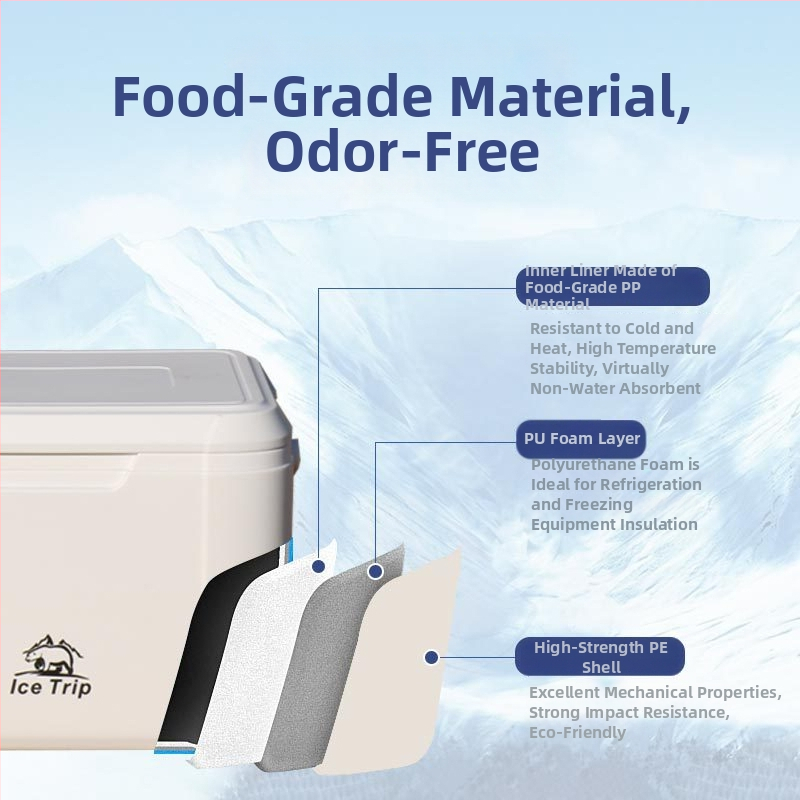 Ice Energy Pārvadājamā izolētā ledus uzglabāšanas kaste 18L ar PU putu izolāciju