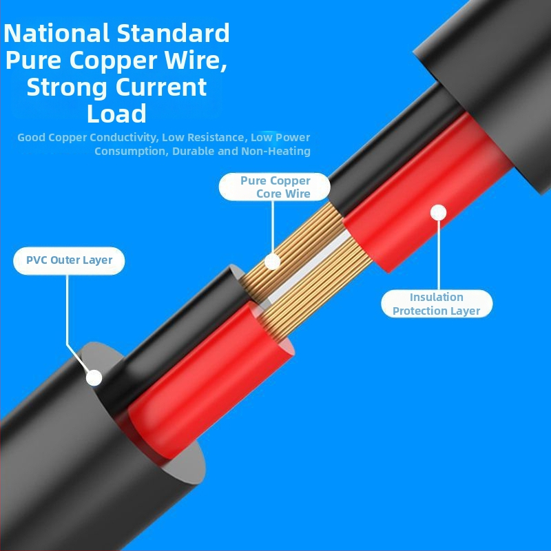 DC barošanas pagarinājuma kabelis videonovērošanai – 12V, tīra vara sirds, 3C sertifikāts, barošanas kabelis kamerām un maršrutētājiem