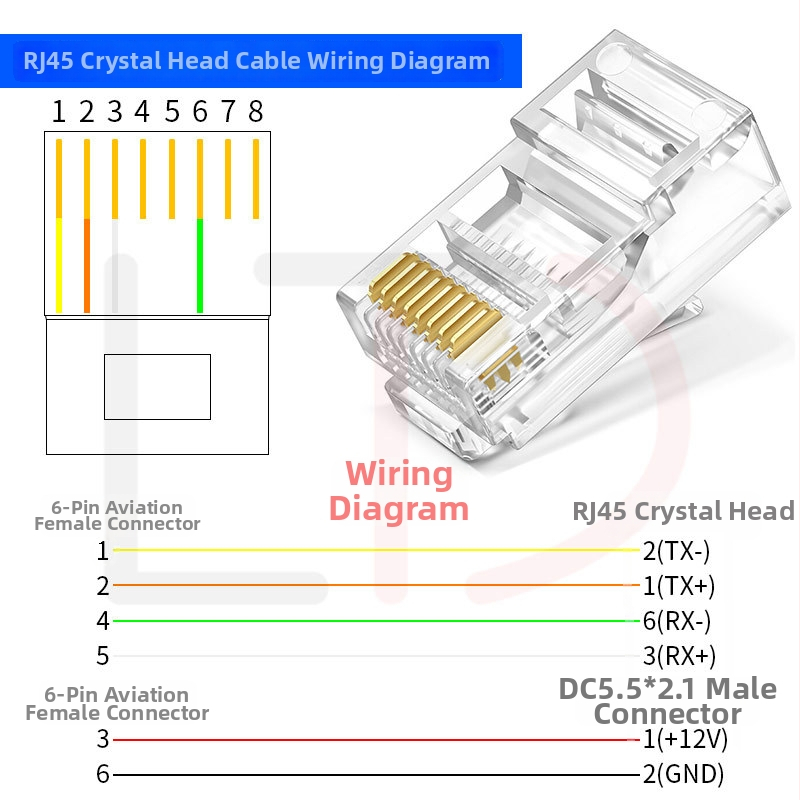 Longtaida 6P letecký automobil IPC kamera adaptér kábel s RJ45 kryštálovou koncovkou a PVC plášťom