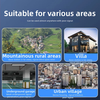 XR RFYT-SGDW penkių dažnių mobiliojo signalo stiprintuvas, 850/900/1800/2100/2600 MHz, FDD tinklas, aprėptis iki 600, svoris 0,8 kg