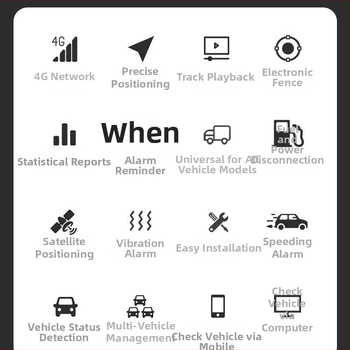 4G káblový GPS pozicionér, model J26A, presnosť GPS 5-10 m, alarmné režimy: vypnutie napájania, SOS, pohyb, geofence, vstavaná GPS + GSM anténa