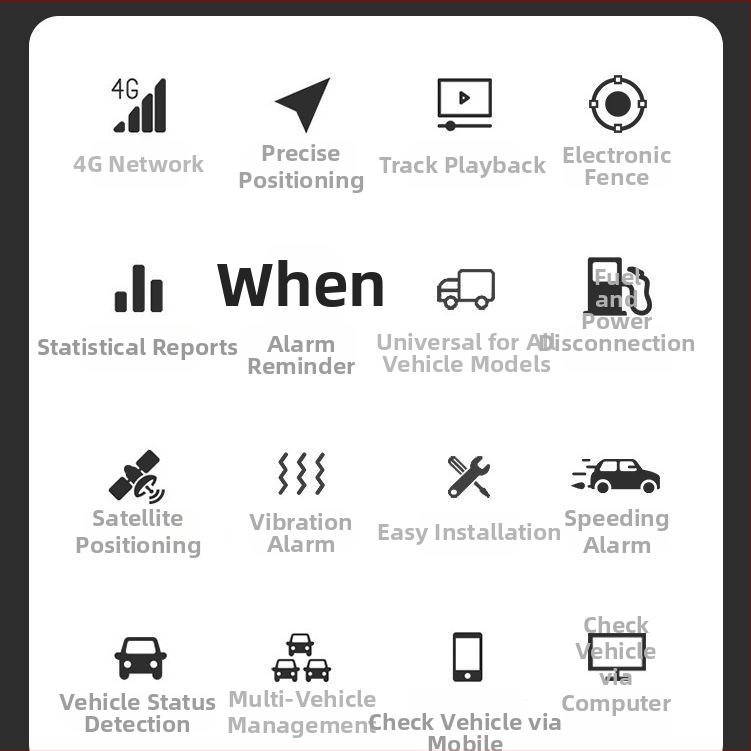 4G káblový GPS pozicionér, model J26A, presnosť GPS 5-10 m, alarmné režimy: vypnutie napájania, SOS, pohyb, geofence, vstavaná GPS + GSM anténa