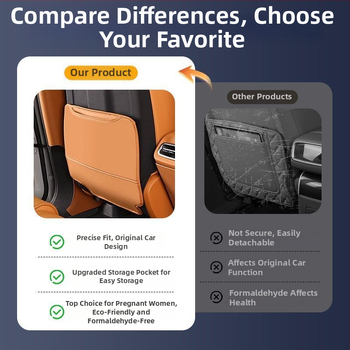 Кожено покритие за задната седалка против ударни натискания с джоб за съхранение и защита от износване за Leapmotor C10