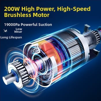 Ručný bezdrôtový vysávač do auta, 7.4V, 80W, 9000Pa, nabíjateľný