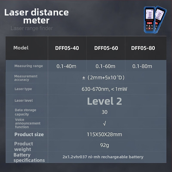 Dongcheng DFF05 лазерен далномер, обхват 40/60/80 м
