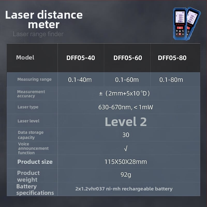 Dongcheng DFF05 лазерен далномер, обхват 40/60/80 м