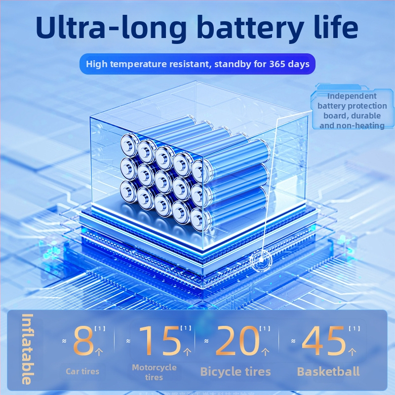Autopumpa do auta — Prenosná jednocylindrová elektrická hustilka s digitálnym displejom, 120W, 25 L/min, 20+ min prevádzky