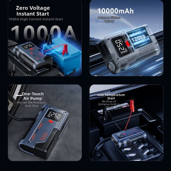Automobilski hitni starter sa svjetlom, integriranom pumpom za zrak i manometrom, USB napajanje (14.8V, 120W, 8A, 40 L/min, digitalni zaslon)