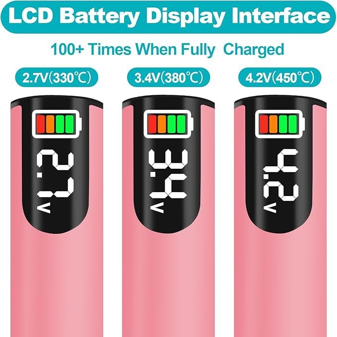 Επαναφορτιζόμενος εξοπλισμός καύσης για σύρμα κοσμημάτων, σετ με 2 ανταλλακτικά άκρες, ανοξείδωτος χάλυβας, 4.2V, για συγκόλληση και θερμική χαρακτική