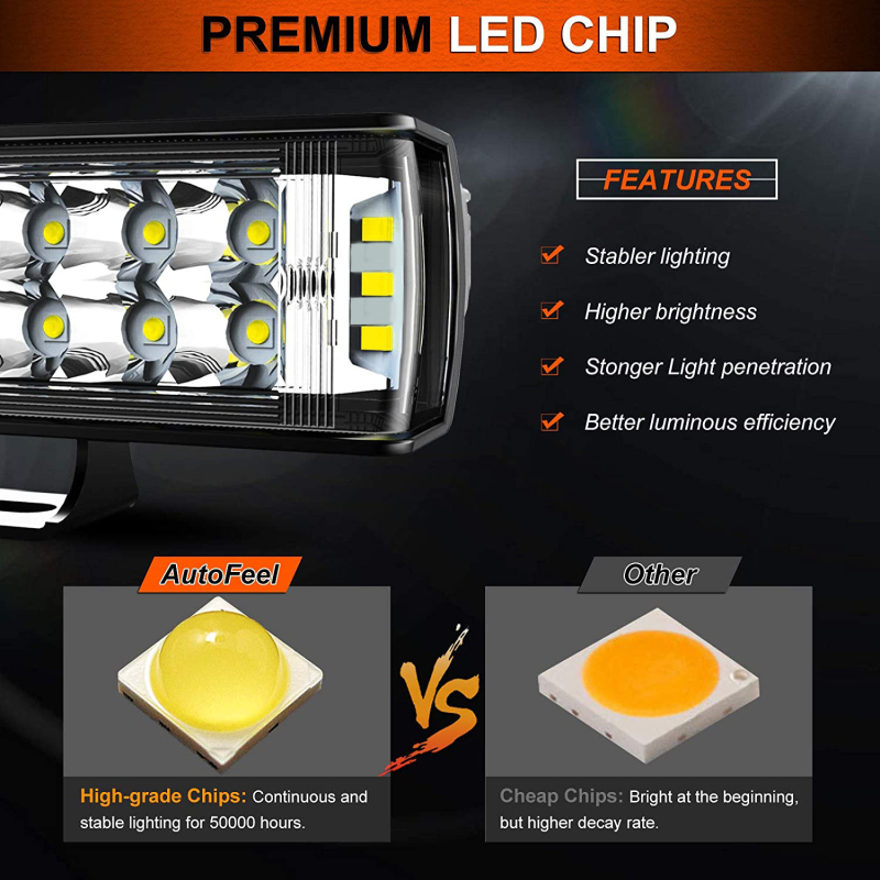 LED farovi za off-road auto, trostruko osvjetljenje, jednolinijski LED, Model TC-30Z1-90W, 12/24V, 9000 lm, 5000–6500K