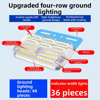 Keturių eilių LED šoninė šviesa sunkvežimiams ir priekaboms, 24V, atspari vandeniui, 5-10W, korpusas PC+geležies laikiklis, tarnavimo laikas 50 000 h