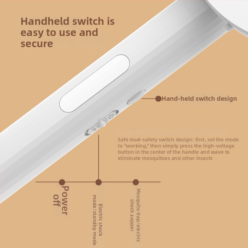 Električna komar-sprava 3 u 1 s preklopnim dizajnom — ručna i zidna, USB punjenje, LED svjetlo, pogodno za 11–20 m²