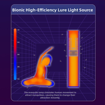 Kültéri szúnyogölő lámpa elektromos sokk módszerrel, vízálló, dugóval csatlakozik a hálózatra, UV fény csali, 50–100 m² lefedettség, 1500 mAh-nál nagyobb akkumulátor, akkumulátor élettartam 1–7 nap
