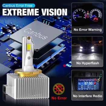 Blade sorozat LED fényszórók D1S/D2S/D3S/D4S/D8S, alumínium ház, 70W, 12V, IP67, élettartam 500000 óra