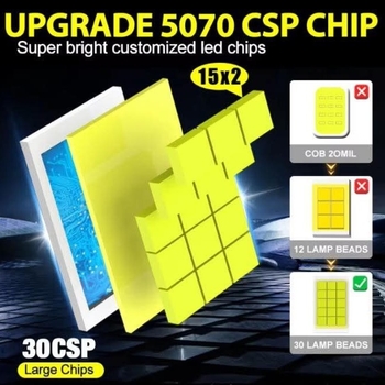 Blade sorozat LED fényszórók D1S/D2S/D3S/D4S/D8S, alumínium ház, 70W, 12V, IP67, élettartam 500000 óra