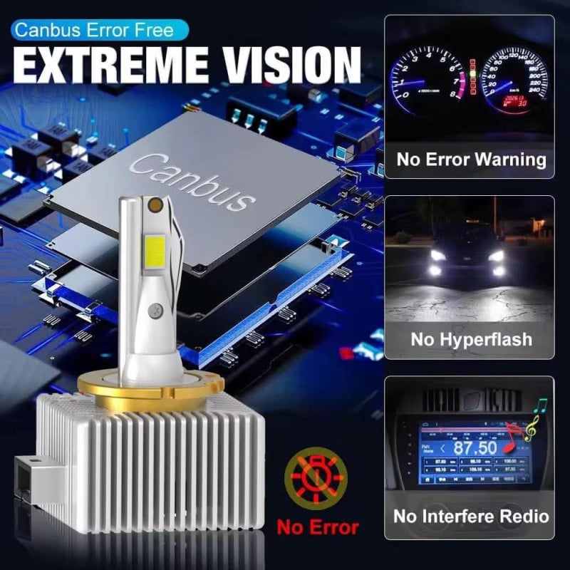 Blade sorozat LED fényszórók D1S/D2S/D3S/D4S/D8S, alumínium ház, 70W, 12V, IP67, élettartam 500000 óra