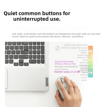 Lenovo M-300 οπτικό ασύρματο ποντίκι, 5 πλήκτρα, φωτοηλεκτρικός αισθητήρας, εργονομικό