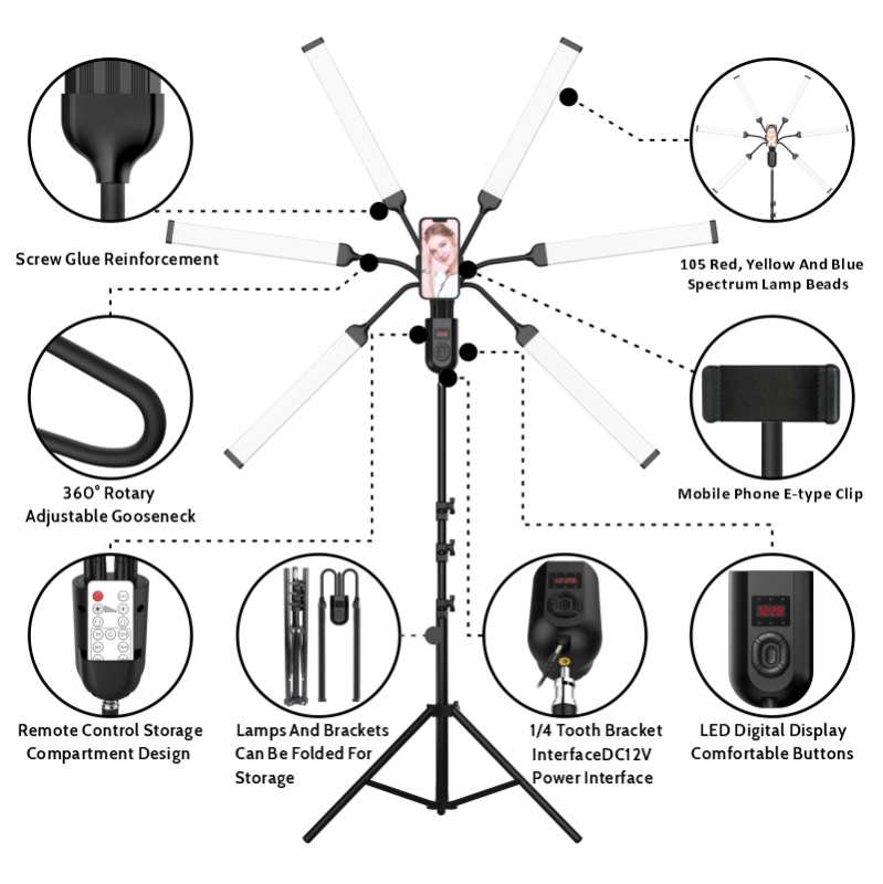 LED φωτιστικό συμπληρωματικό για ζωντανές μεταδόσεις με ρυθμιζόμενη θερμοκρασία 2500–9900K, 24/36/60W, 12V, τρίποδο 1,5 m, τηλεχειριστήριο
