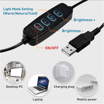 Φωτιστικό LED επιτραπέζιο για βιντεοσυνεδριάσεις και φωτογράφιση — ισχύς κάτω από 10W, τάση 5V, τρεις θερμοκρασίες χρώματος