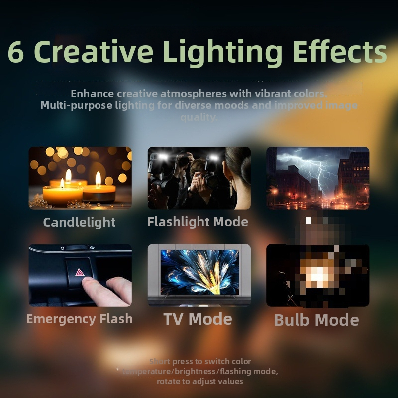 COB LED osvetľovač na fotenie, prenosný a nabíjateľný, 60W, vhodný pre fotografovanie, krása a živé vysielanie, široký vstupný rozsah napätia (DC 9–11V / AC 185–245V)