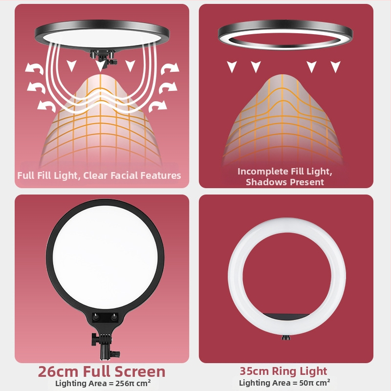 LED osvetlenie pre živé vysielanie, model AL-10, 15W, 5V 2A