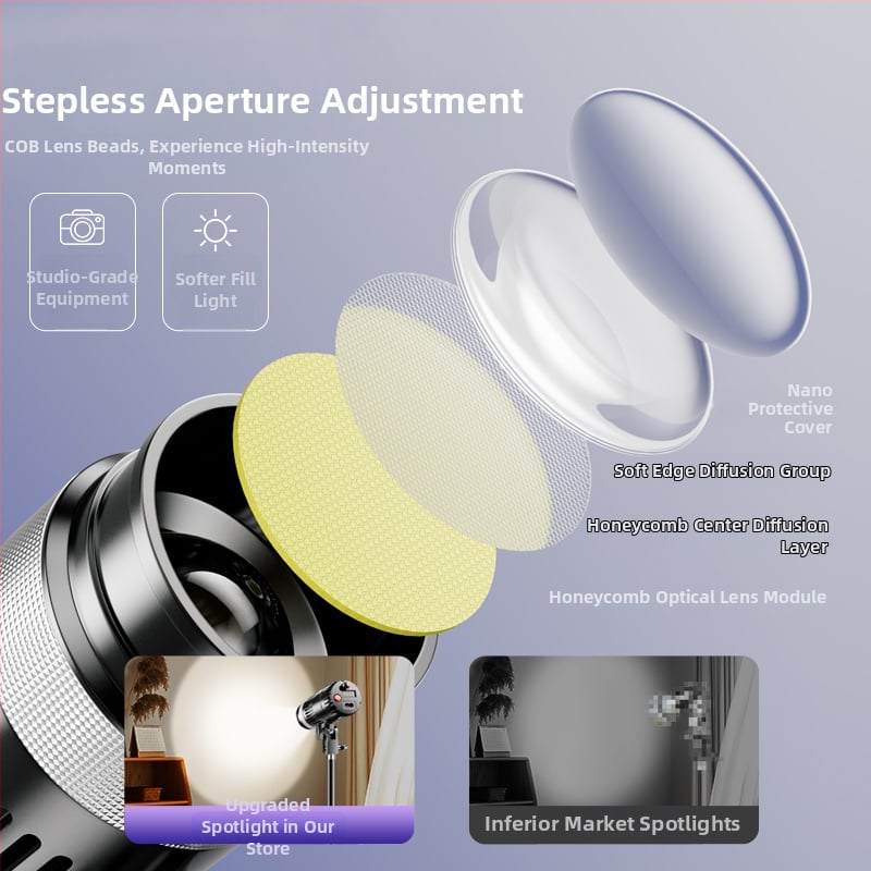 Φωτιστικό πλήρωσης για φωτογράφηση και ζωντανές μεταδόσεις, YM-80, 50W, τρεις θερμοκρασίες χρώματος, 110-220V