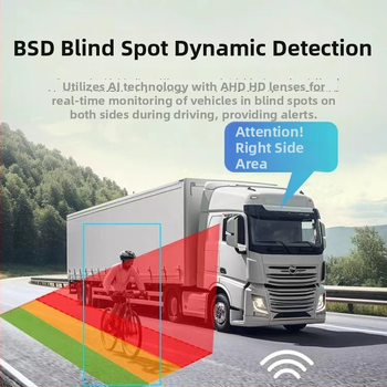 6-канален регистратор за товарни автомобили с BSD предупреждение за слепи зони и ADAS, 140° зрителен ъгъл, 1080p, TF карта, USB, обектив F1.6
