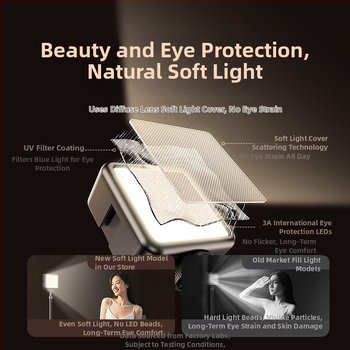 LED osvetlenie doplňujúce pre livestream a fotografovanie – kompaktné klip-on stolné svetlo, model BM-BD33, 5W, 3.7V, výdrž batérie až 2 h pri plnom jase a až 10 h pri minimálnom jase