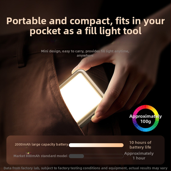 LED osvetlenie doplňujúce pre livestream a fotografovanie – kompaktné klip-on stolné svetlo, model BM-BD33, 5W, 3.7V, výdrž batérie až 2 h pri plnom jase a až 10 h pri minimálnom jase