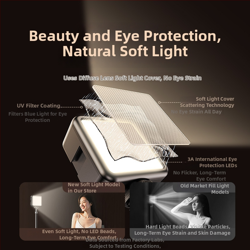 LED osvetlenie doplňujúce pre livestream a fotografovanie – kompaktné klip-on stolné svetlo, model BM-BD33, 5W, 3.7V, výdrž batérie až 2 h pri plnom jase a až 10 h pri minimálnom jase