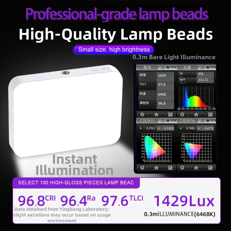 LED RGB vreckové svetlo pre telefón – magnetický klip, 8W, 5V/9V, nastaviteľná farebná teplota 2500K-9900K