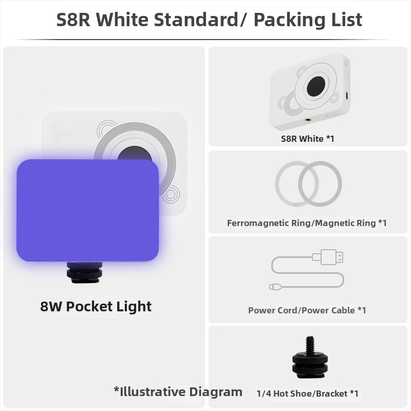 LED RGB vreckové svetlo pre telefón – magnetický klip, 8W, 5V/9V, nastaviteľná farebná teplota 2500K-9900K