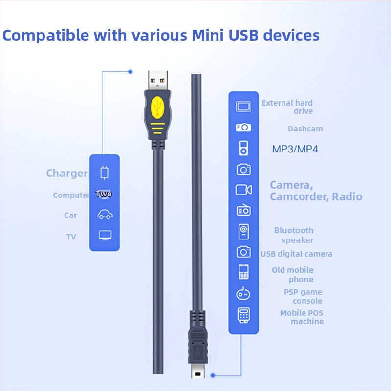 Jinghua Mini USB dátový kábel, USB 2.0, PVC, jednokončový konektor, predĺžený prenos údajov